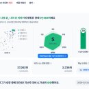 에드포스트 수익후기(하루 최소 천원 프로젝트의 실패)