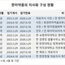 국민약품