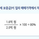 S한성공인중개사사무소 이미지