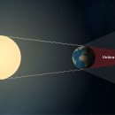 블러드문 이미지