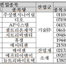 에이치큐엔지니어링 이미지