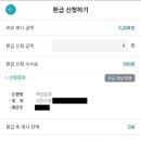 (주) 투웰코퍼레이션