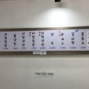 대저왕밀면냉면 네이버블로그