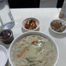 달떡볶이화양점 | 2025年 12月