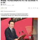 李대통령 &#34;저소득층 생계급여 4인 가구 기준 &#39;월 200만원&#39; 이상 지원&#34; 이미지