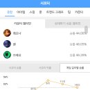 챔프 PC 이미지
