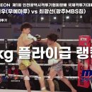 KTK10 IN INCHEON 최인우(무예마루) vs 최광선(광주MBS짐) 이미지