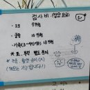 중랑구 동일로139길 | 서울 신점 사주 소름 돋는 용한 점집 선미암 후기