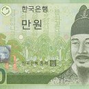 천원
