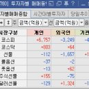 케어피플 이미지