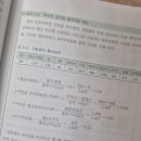 데이터공부하는데 선동렬씨 탐난다 이미지