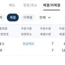 스톰테크 공모주 매도 후기 / 에코프로머티리얼즈 상한가
