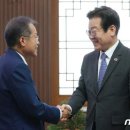 6.3 대선 전망 이미지