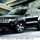 코리아 오버랜드 JEEP 네이버블로그