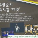 다윗 PC 이미지