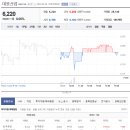 대원에너지산업 이미지