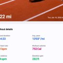 6월 15, 16일 [11번/6점] 월, 화요일 이미지