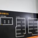 진안도서관 네이버블로그