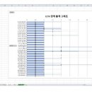 재난안전CCTV 이미지