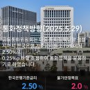 아람공인중개사사무소 이미지