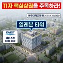 고덕센트럴이비인후과의원 | 평택 브레인시티 일레븐타워 상가 분양 임대 독점약국 선점 기회