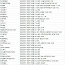 란헤어뱅크 - 계양구 | 란헤어뱅크