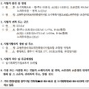 GS25충주용산주공점 | 26년3월 25일 충주교현주공아파트 사업시행인가고시