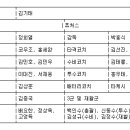 유동훈농장 연합뉴스