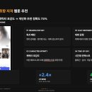 제안메이트