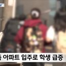 강남초등학교 이미지