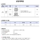 백석대학교 교육대학원 | 백석대학교 상담대학원 후기지원은 어떻게 해야 할까?(ft. 백석대 대학원 모집요강)