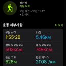 생림 무척산(주차장) 공중화장실 | 김해생림 블랙야크명산100무척산 최단코스 및 주차정보