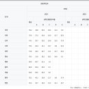 새뜸중학교 이미지