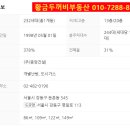 더황금부동산중개사무소 이미지