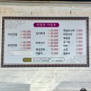 황지연못 가는길 이 | 태백 황지연못 노포 맛집 탄광촌 두루치기 곱창전골