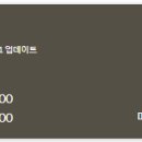 부산진구-31 이미지