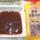 굽네치킨(양산점) 네이버블로그