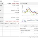 (주)모토닉 이미지