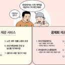 안심직업소개소 이미지