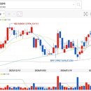 티에스모터스 이미지