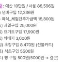 11650-7-4-2 이미지