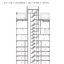 AC호텔 바이 메리어트 서울금정 이미지