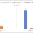 병용농장 이미지