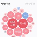 대성에스씨 이미지