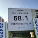 크레도 수원 이미지