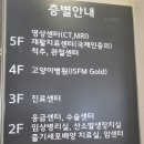 24시월드펫동물메디컬센터 이미지