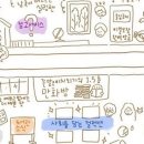 느티나무 도서관 이미지