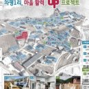 차평축산