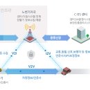 제일ITS 이미지