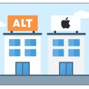 메타본엔터테인먼트 주식회사 | [이슈분석]주식회사 알트(ALT) HRI 상용화 논의: 애플·메타 러브콜 가능성과 투자 포인트